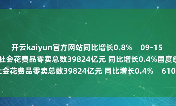 开云kaiyun官方网站同比增长0.8%    09-15 10:10     国度统计局：8月份社会花费品零卖总数39824亿元 同比增长0.4%国度统计局：8月份社会花费品零卖总数39824亿元 同比增长0.4%    610  09-15 10:03     一财最热      点击关闭-外围足球软件APP